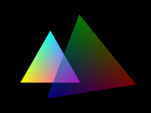 Le plus simple pour débuter en OpenGL : afficher 2 triangles